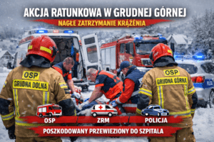 Zimowa akcja ratunkowa w Grudnej Górnej – strażacy OSP Grudna Dolna i OSP Grudna Górna oraz ratownicy ZRM udzielają pomocy mężczyźnie z nagłym zatrzymaniem krążenia, w tle karetka, wóz strażacki i radiowóz policji.